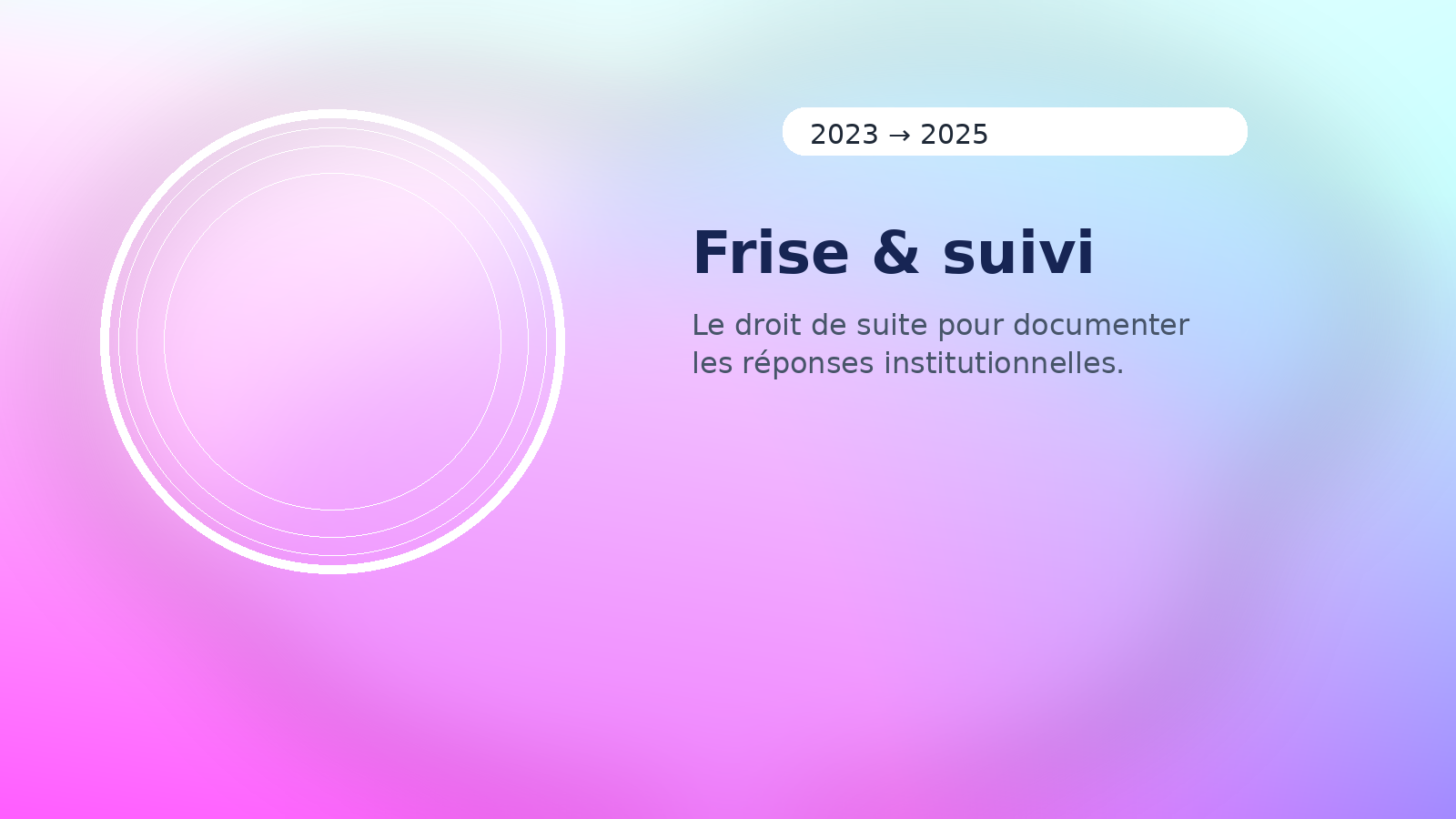 Frise et suivi